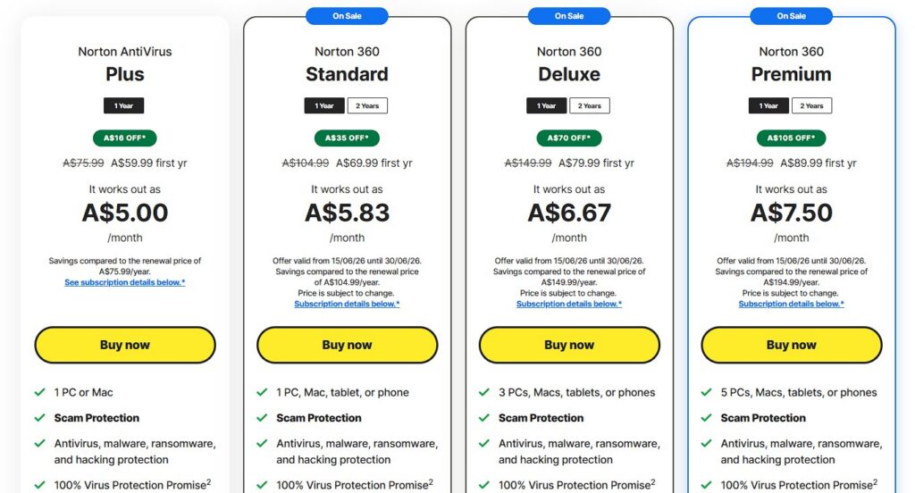 norton prices